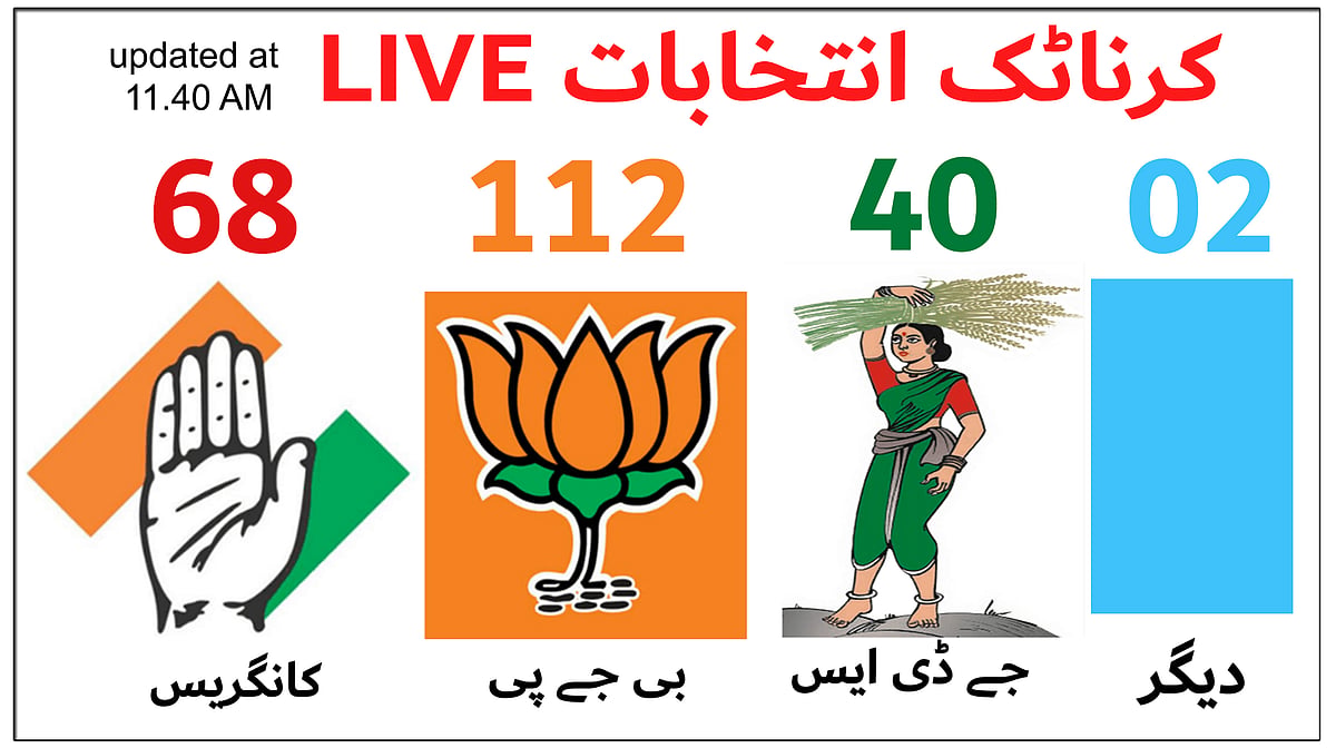 کرناٹک انتخابات LIVE: حکومت سازی پر کشمکش برقرار