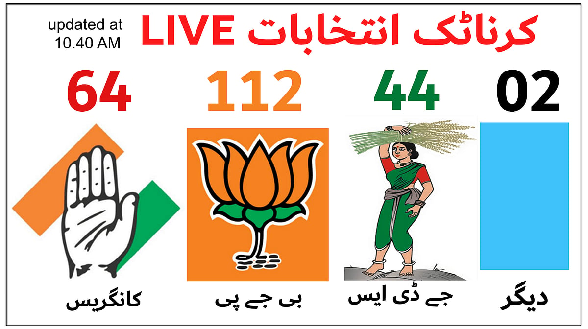 کرناٹک انتخابات LIVE: حکومت سازی پر کشمکش برقرار