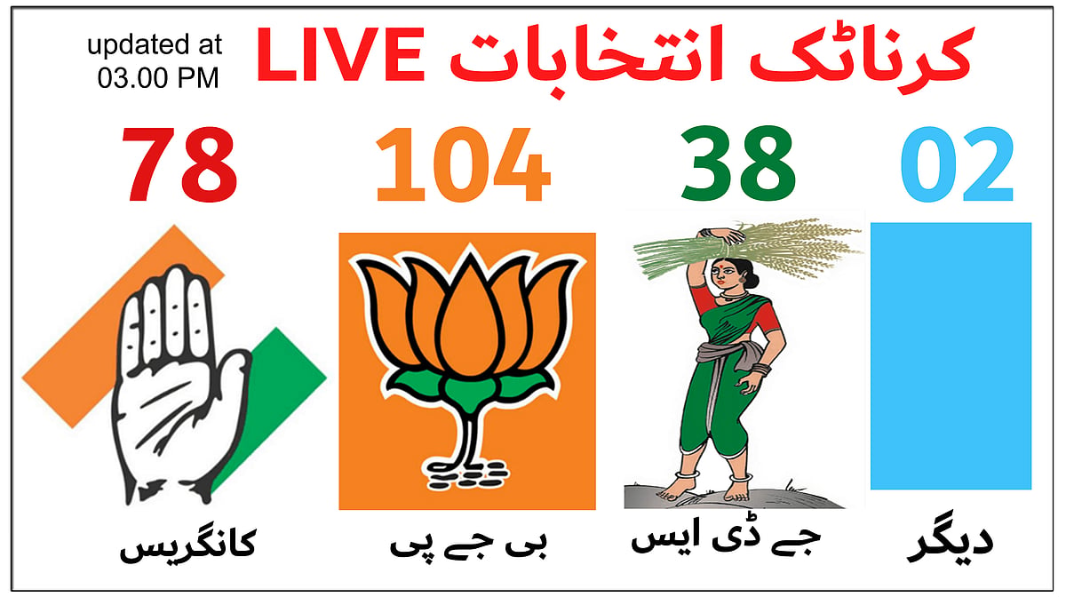 کرناٹک انتخابات LIVE: حکومت سازی پر کشمکش برقرار
