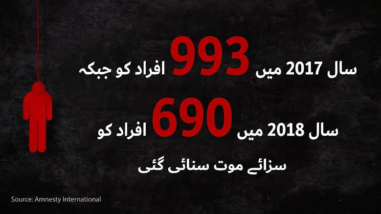 قومی آواز گرافکس