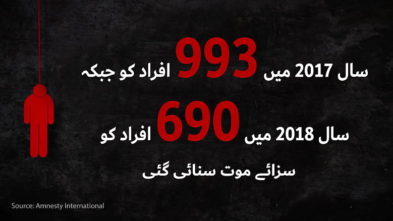 قومی آواز گرافکس
