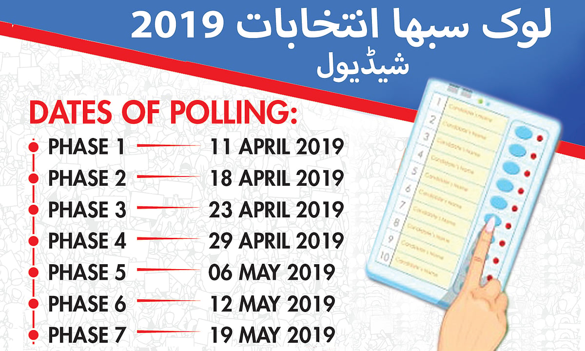 پانچواں مرحلہ: امیٹھی، رائے بریلی، لکھنؤ اور فیض آباد کے لئے نوٹیفکیشن کل
