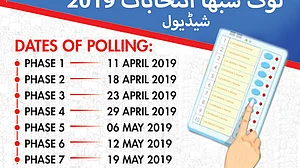 پانچواں مرحلہ: امیٹھی، رائے بریلی، لکھنؤ اور فیض آباد کے لئے نوٹیفکیشن کل