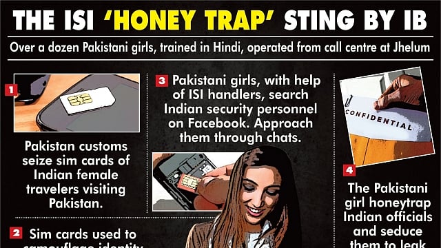 ہندوستانی فوجیوں کو ’کال سنٹر‘ کے ذریعہ پھنساتی تھی پاکستانی خفیہ ایجنسی آئی ایس آئی