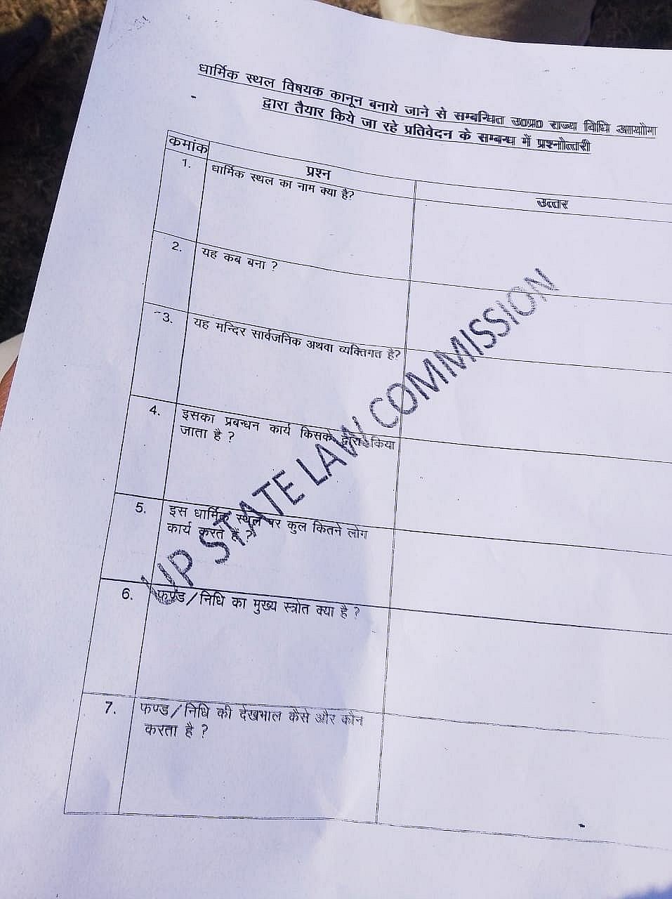 یوگی حکومت مندروں کی ملکیت قبضہ کرنے پر آمادہ، لاء کمیشن نے شروع کرایا سروے