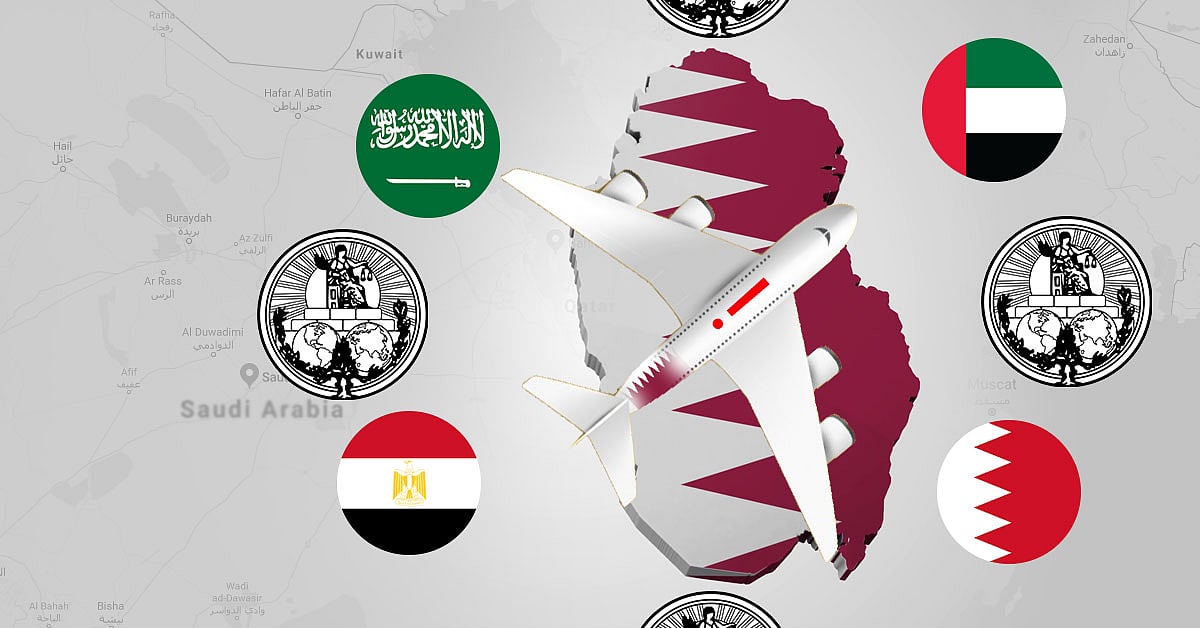 فضائی حدود معاملہ: عالمی عدالت انصاف نے قطر کے موقف کی تائید کی