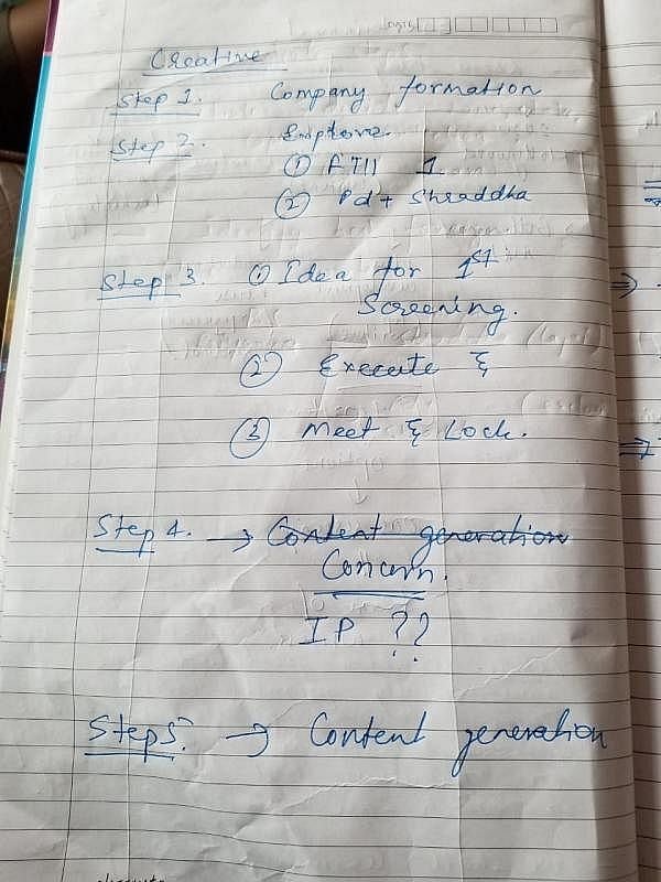 سوشانت سنگھ راجپوت کی ڈائری نے 'خودکشی کی تھیوری' کو کیا خارج!