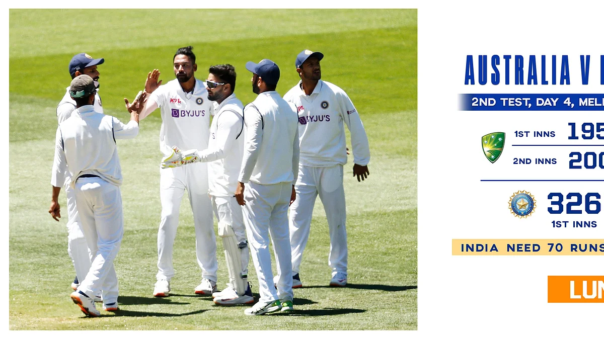 تصویر بشکریہ ٹوئٹر / @BCCI