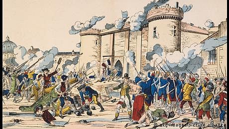 1848ء پیرس کا انقلاب