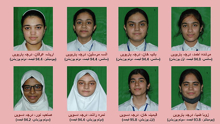 <div class="paragraphs"><p>رابعہ گرلز پبلک اسکول کی ٹاپرس طالبات</p></div>