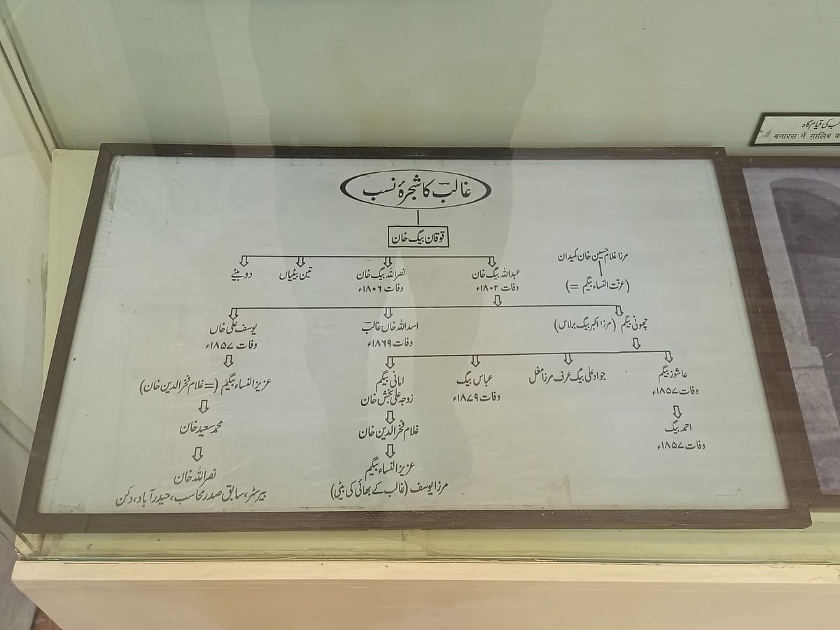 نئے رنگ روپ میں نظر آ رہا غالب انسٹی ٹیوٹ کا ’غالب میوزیم‘، غالب سے جڑے کئی نوادرات موجود