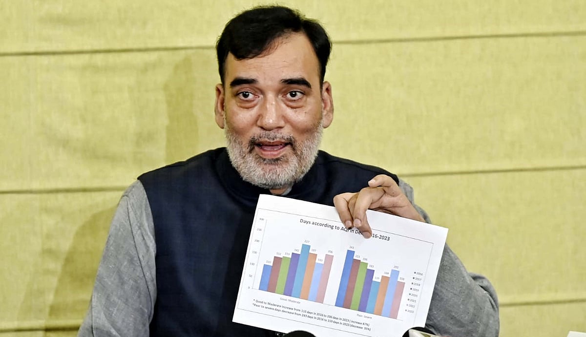 دہلی کی آلودگی: گوپال رائے نے پیش کیں ’وِنٹر ایکشن پلان‘ کی تفصیلات، عوامی اور نجی شعبے کی مشترکہ کوششوں پر دیا زور