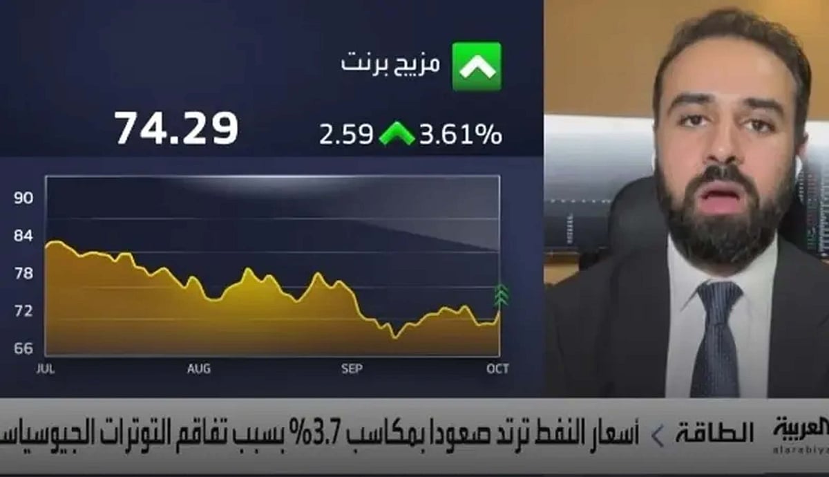 ایران کے حملے کے بعد اسرائیل میں سونے اور تیل کی قیمتوں میں زبردست اضافہ، بازار میں ہنگامہ