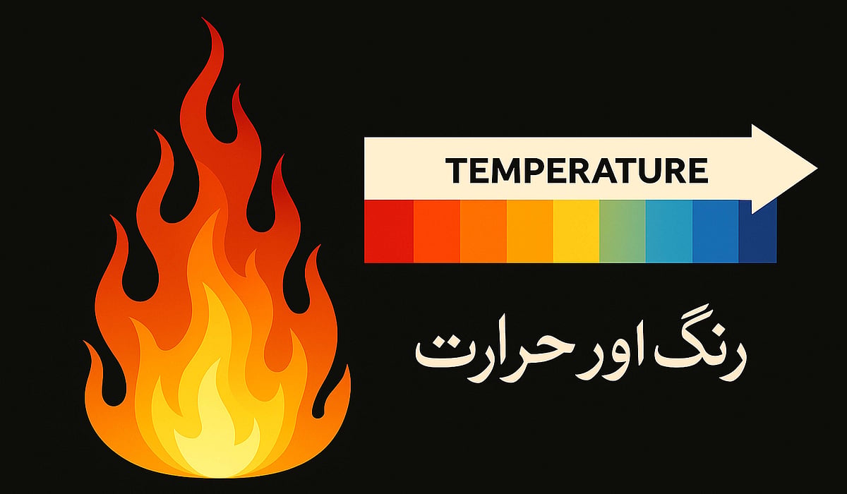 <div class="paragraphs"><p>علامتی تصویر</p></div>