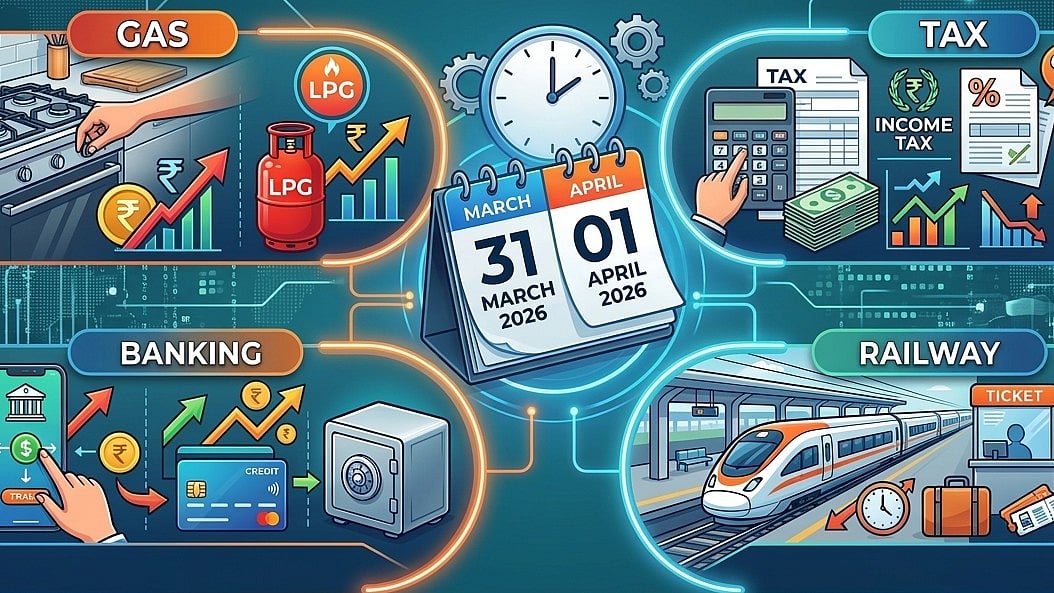 یکم اپریل سے بڑی تبدیلی: گیس، ٹیکس، بینکنگ اور ریلوے کے بدلیں گے اصول، جانیں کیا ہوگا اثر