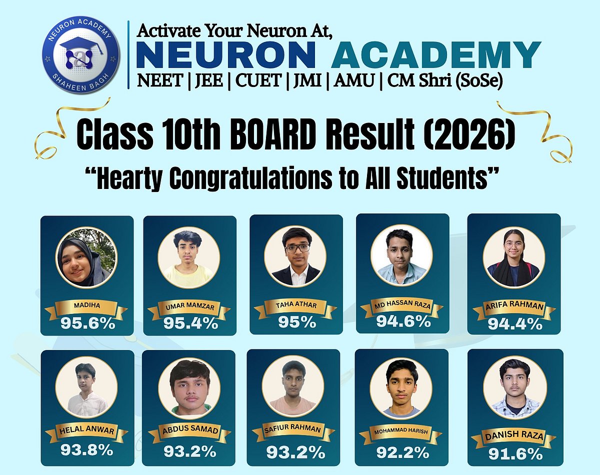 دسویں بورڈ کے امتحان میں مدیحہ آصف نے حاصل کیے 95.6 فیصد نمبر، دل میں رکھتی ہیں ڈاکٹر بننے کا جذبہ