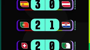 <div class="paragraphs"><p>گرافکس ’ایکس‘ <a href="https://x.com/FIFAWorldCup">@FIFAWorldCup</a></p></div>