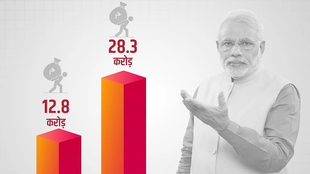 <div class="paragraphs"><p>گرافکس ’ایکس‘&nbsp;<a href="https://x.com/INCIndia">@INCIndia</a></p></div>