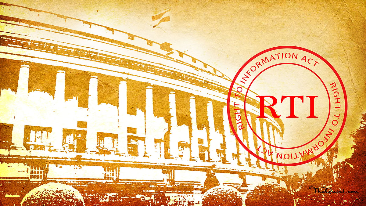 <div class="paragraphs"><p>RTI एक्ट में क्या संशोधन हुए? </p></div>