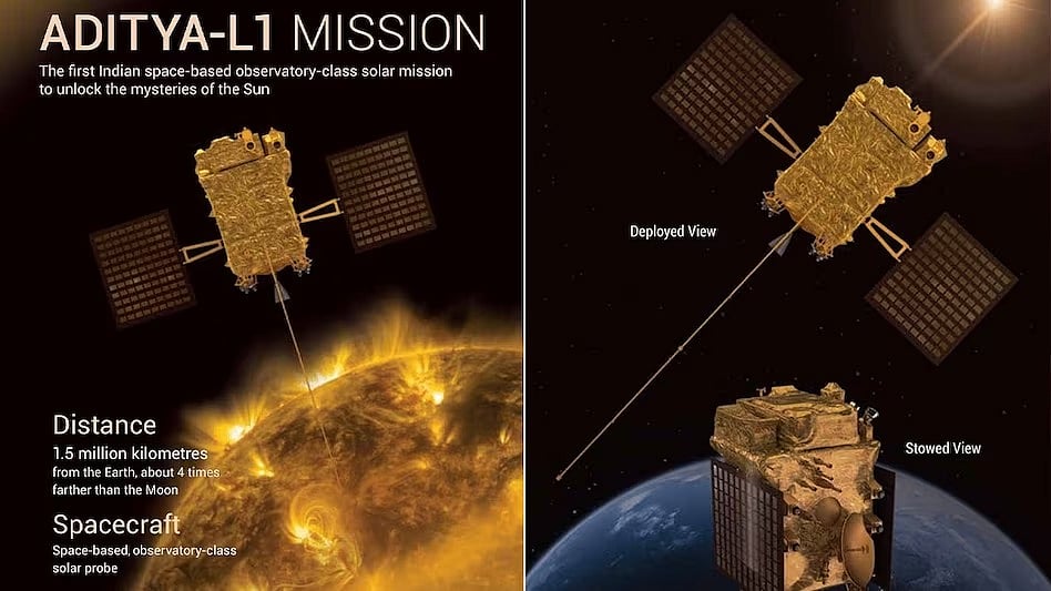 <div class="paragraphs"><p>चंद्रयान-3 की सफलता के बाद ISRO सूर्य के करीब जाने के लिए 'आदित्य-L1' लॉन्च करेगा</p></div>
