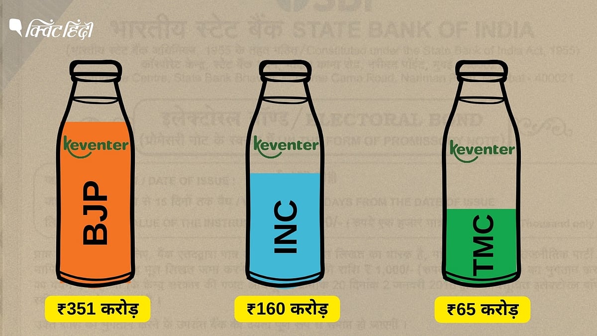 <div class="paragraphs"><p>Electoral Bond: केवेंटर ग्रुप ने ED के एक्शन के ठीक बाद BJP को दिया 334 करोड़ का चंदा</p></div>