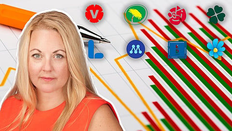 Rebecca Weidmo Uvell: Hur många analfabeter bor egentligen i Sverige?