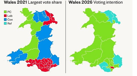 Den politiska kartan i Wales ritas om dramatiskt, visar en ny mätning. 