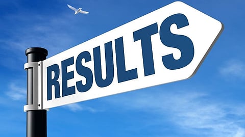 CAT 2021 Result today