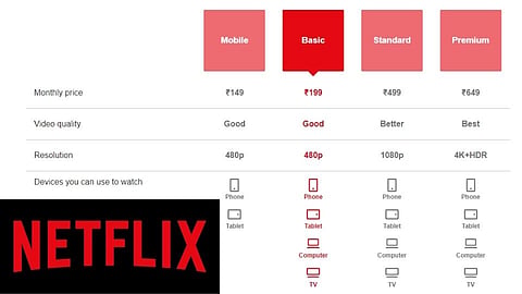 नेटफ्लिक्सच्या चाहत्यांसाठी खुशखबर, Netflix ने किंमती घटवल्या, पहा नवे प्लॅन्स