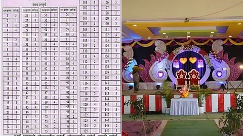 Beed : पेपरफुटी प्रकरणातले 'ते' मंगल कार्यालय कोणतं ? पोलिसांनी जाहीर करावं...