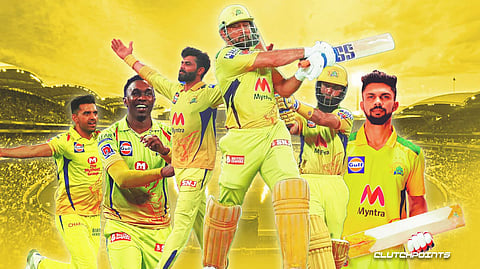 IPL 2022 Point Table