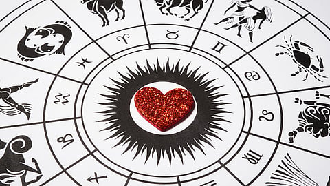 Yearly Horoscope 2023