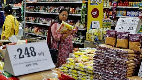 Inflation Rate