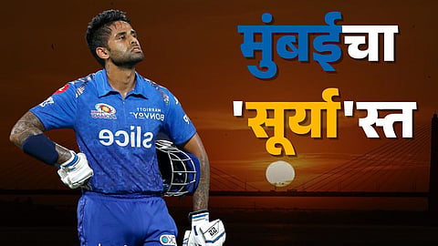 Suryakumar Yadav