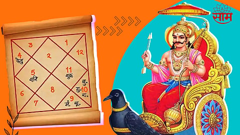 Shani Jayanti 2026