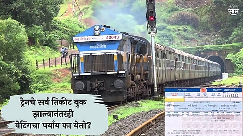 Indian Railway News 
