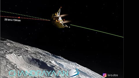 Chandrayaan-3 Update 