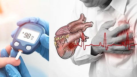 Diabetes VS Silent Heart Attack 