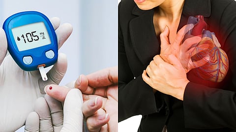 Diabetes Affect Heart Health