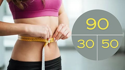 Weight Loss Tips