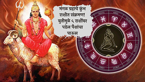 Mangal Gochar 2024, Mangal Gochar Horoscope