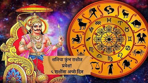 Shani Gochar 2024