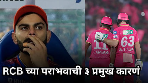 RR vs RCB,IPL 2024: RCB चं नेमकं चुकलं तरी कुठं? ही आहेत पराभवाची ३ मोठी कारणं 