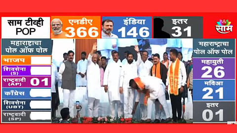 एकनाथ शिंदेंच्या शिवसेनेला किती जागा मिळणार? पक्षफुटीनंतर 15 पैकी किती जागा जिंकणार?