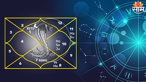 Today's horoscope