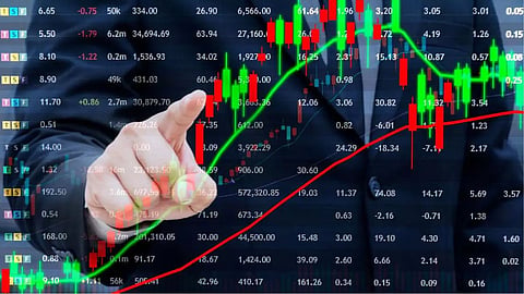 Share Market Today
