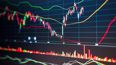 Share Market