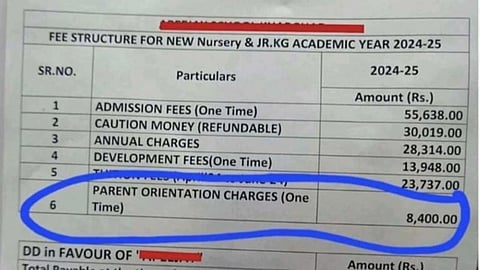 Viral News: बालवाडी की इंजिनिअरींग!  KG Nursery ची फी पाहून नेटकऱ्यांचे डोळे चक्रावले 