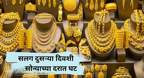 Gold Price