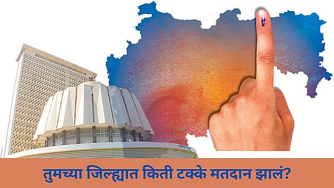 राज्यात 3 वाजेपर्यंत ४५.५३ टक्के मतदान; तुमच्या जिल्ह्यात किती मतदान झालंय?